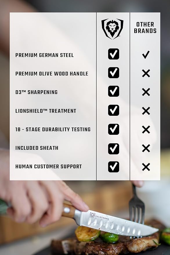 Dalstrong Steak Knife Set-4pc 5" Straight Blade Edge-Gladiator Series-Forged German High-Carbon Steel-w/Sheaths-Olive ABS Handle-Dinner Set Kitchen Knives