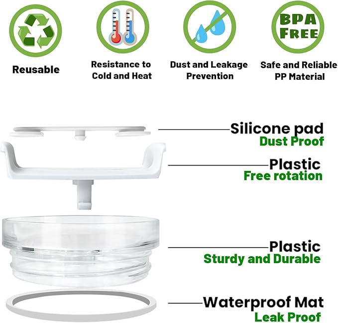 40 OZ Tumbler Lid Replacement Fit for Stanley Cup, 2 Pack Clear Replacement Lids Fit for Stanley Travel Tumbler, Spill Proof Tumbler Covers for Stanley Cup Accessories (Clear - Rose Quartz)