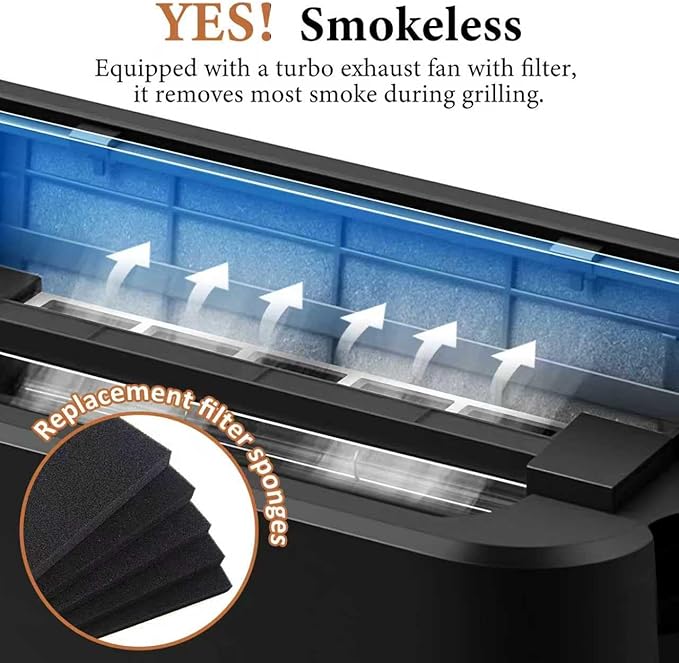 Indoor Grill, CUSIMAX Electric Smokeless Grill & Griddle with REPLACEABLE Smoke Filter Sponge, 1500W Korean BBQ Grill, Smart LED Display, Larger Grilling Area, Black(New Model)