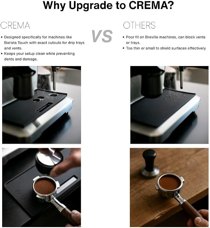 CREMA Coffee Products Tamping Mat - Image 6