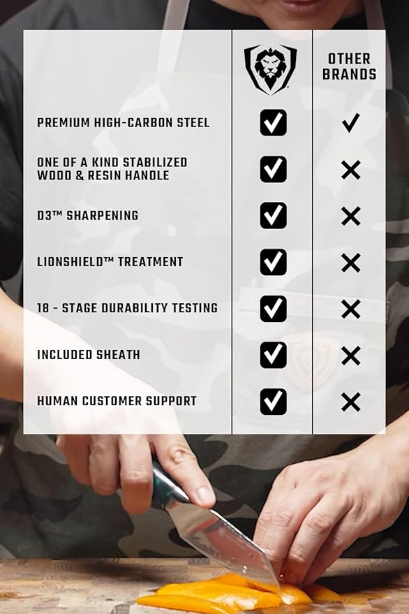 Dalstrong Paring Knife - 4 inch - Valhalla Series - 9CR18MOV HC Steel - Celestial Resin & Wood Handle - Professional Kitchen Knife Gift - Razor Sharp - w/Leather Sheath