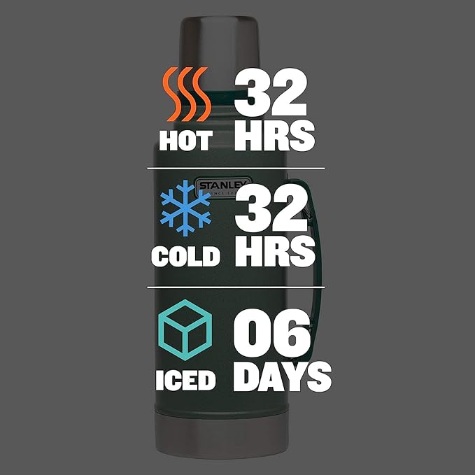 Stanley Heritage Classic Vacuum Bottle with Handle 2.0 qt | Wide Mouth with Leakproof Cup Lid | Keep Drinks Hot Cold for Travel | Insulated Stainless Steel Thermal Bottle | BPA-Free | Hammertone Green