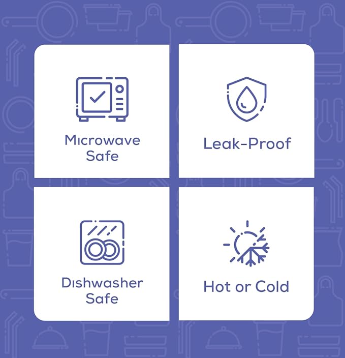 GUSTO [12 oz - 50 Count 1-Compartment Meal Prep Containers with Lids – Reusable, Microwaveable, Dishwasher & Freezer Safe, BPA-Free Food Storage Boxes for Portion Control (Formerly Comfy Package)