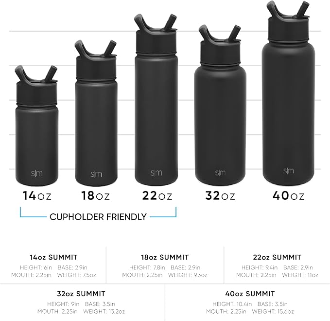 Simple Modern Harry Potter Water Bottle with Straw Lid Insulated Stainless Steel Metal Thermos | Gifts for Women Men Reusable Leak Proof Flask | Summit Collection | 32oz Harry Potter Herbology