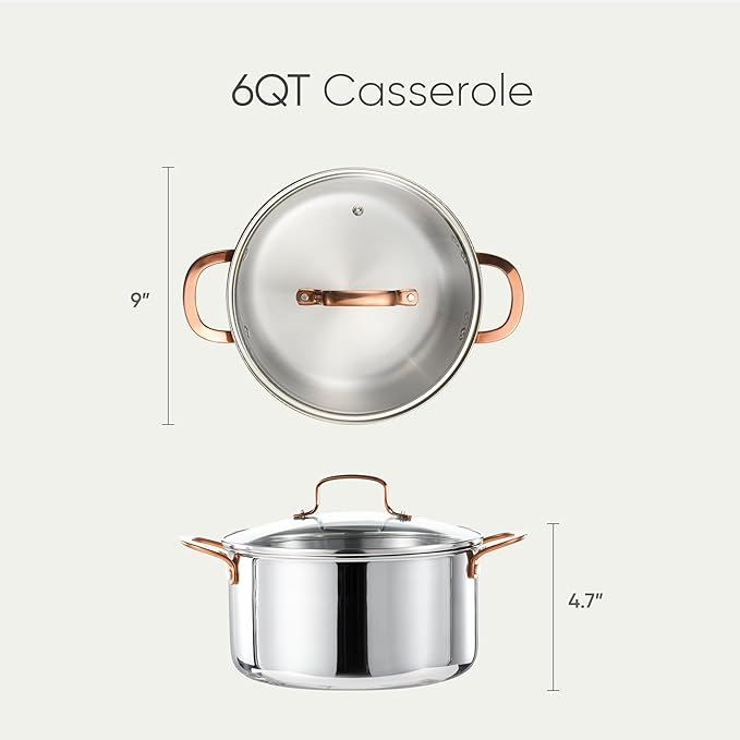 CAROTE 6 Qt Tri-Ply Stainless Steel Stockpot, Non-Toxic Stock Pot with Lid, Soup Pot for Pasta, Even Heating, Oven Safe, Induction, Ceramic and Gas Cooktops Compatible, Sliver