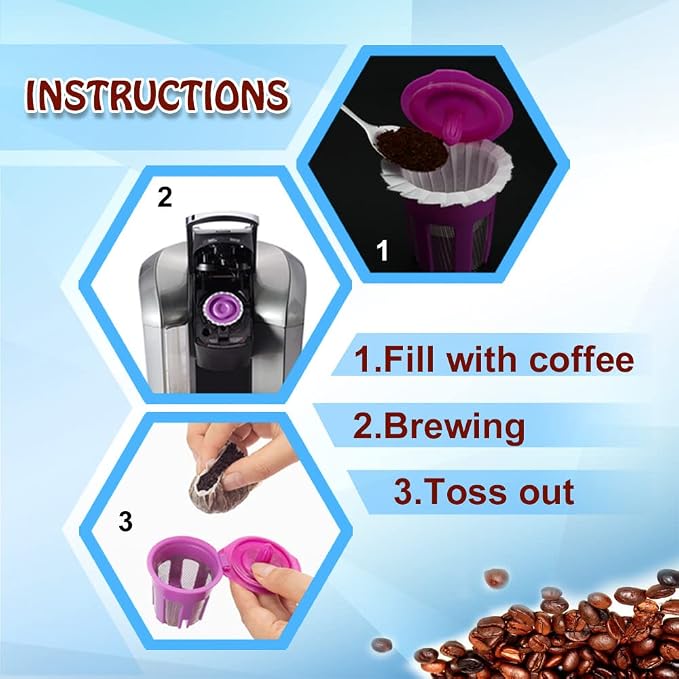 Irmidi 4 Pack Reusable K Cup Coffee Pods with100 Count Disposable Coffee Filters - Image 9