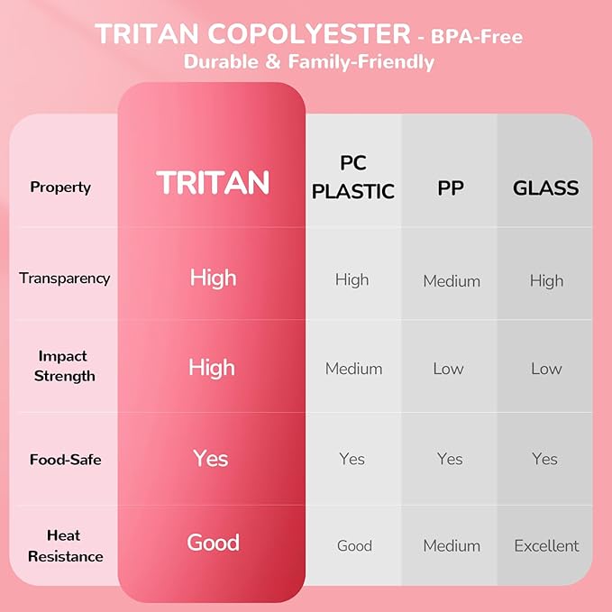 G.a HOMEFAVOR Kids Stainless Steel Lunch Box - 4-Compartment Bento Box with Locking Lid, One-Touch Latch, Leakproof Food Container for School, Travel, 800 ml, Pink