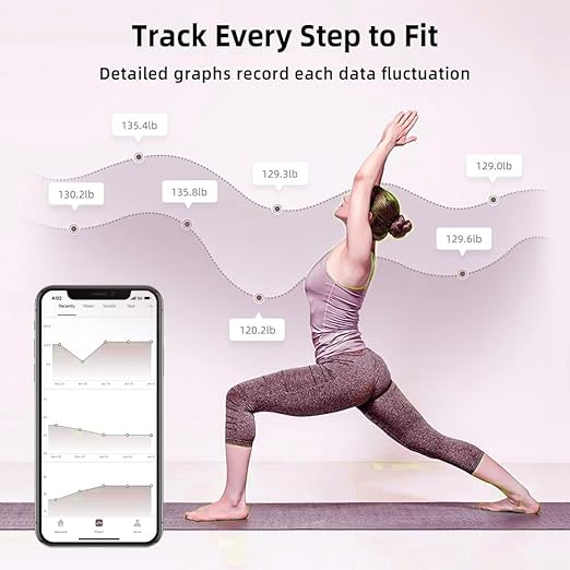 RunSTAR Scale for Body Weight, 400 lbs Smart Digital Bathroom Scale BMI Weighing Body Fat Scale, Body Composition Monitor Health Analyzer with Smartphone App