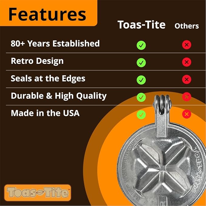 Sandwich Grill Toas-Tite, Handheld Sandwich Maker, Hand Toaster, Panini & Sandwich Press for Hot Sandwiches, Pies - Best for RV Camper, Stovetop, Grill, Tool for Portable Cooking 3-Pack