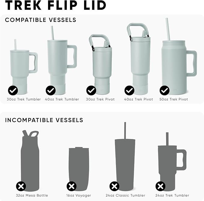 Simple Modern Tumbler Flip Lid | Reusable Replacement ONLY Fits Simple Modern | Stainless Steel Trek Travel Coffee Mug Water Bottle | Trek Collection | Winter White