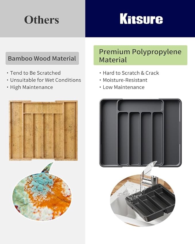 Kitsure Cutlery Drawer Organiser for Kitchen - Adjustable Cutlery Tray for Effortless Utensil Sorting, Versatile Kitchen Storage & Organisation Solution, 12.13" x 1.54" x 8.07"~13.90", Black