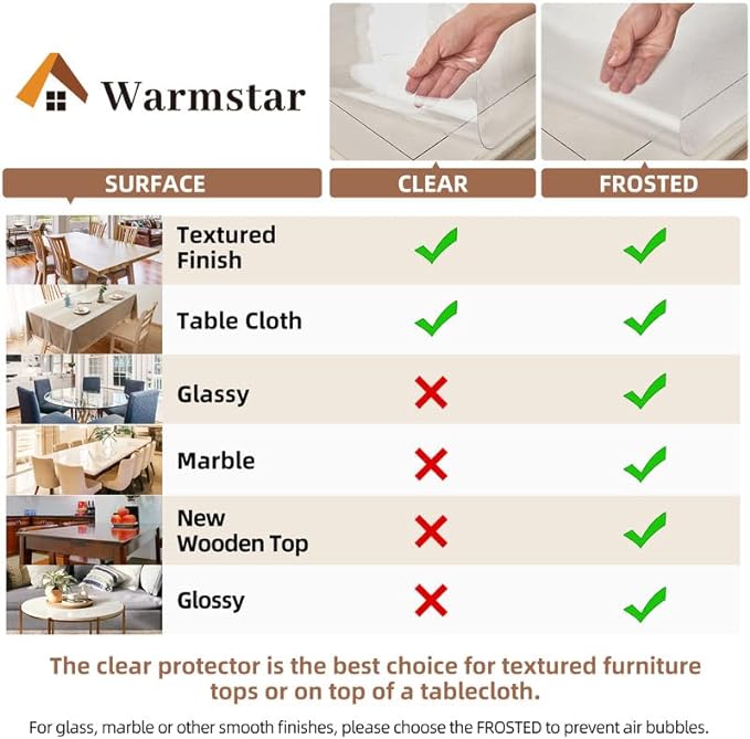 Warmstar Clear Table Cover Protector 32 x 72 Inch,1.5mm Thick Plastic Table Cover Rectangle,PVC Clear Table Protector,Desk Protector Mat for Kitchen, Dresser, Writing Desk，Dining Room Table