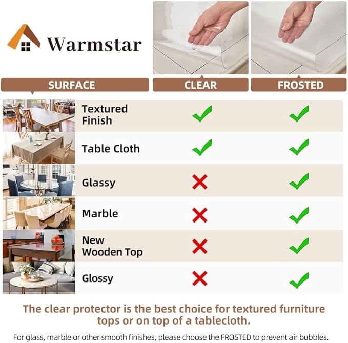 Warmstar Clear Table Cover Protector 12 x 12 Inch,1.5mm Thick Plastic Table Cover Rectangle,PVC Clear Table Protector,Desk Protector Mat for Kitchen, Dresser, Writing Desk，Dining Room Table