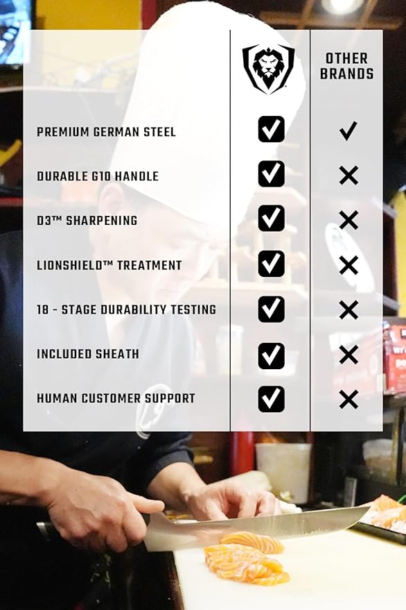 Dalstrong Brisket Slicing Knife - 12 inch Offset Blade - Gladiator Series Elite - High Carbon German Steel - G10 Handle Kitchen Knife - w/Sheath - NSF Certified