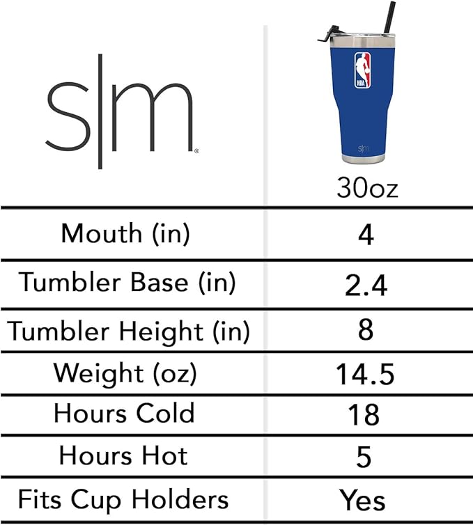 Simple Modern Officially Licensed NBA Tumbler with Flip Lid and Straw Insulated Stainless Steel Cup | Cruiser Collection | 30oz