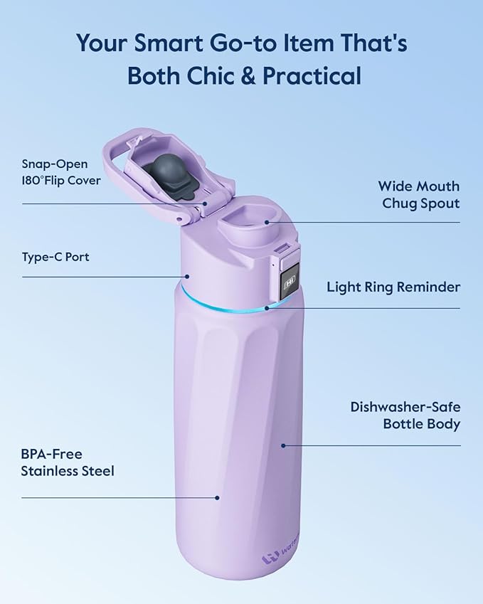 BOOST Smart Water Bottle with Reminder & Tracker, Double Wall Vacuum Insulated Bottles Stainless Steel, 32oz BPA-Free Wide Mouth for Gym, Office, School, Ideal Gift for Christmas, Thanksgiving Day