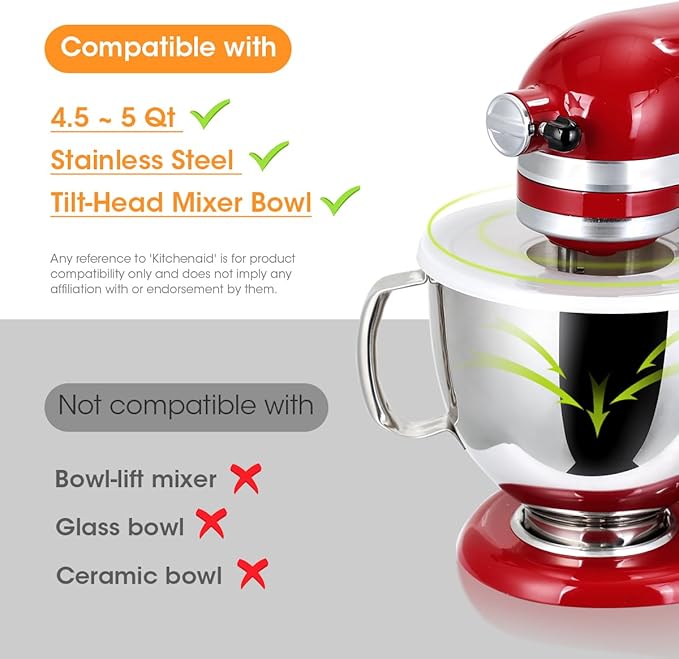 AIEVE Mixer Bowl Covers,Mixer Splatter Guard Lids for KitchenAid 4.5-5 Quart Tilt-Head Stand Mixer(2 Pack)