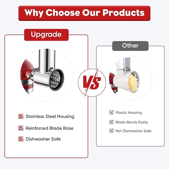 Stainless Steel Slicer Shredder Attachment for KitchenAid Stand Mixer, Cheese Grater Attachment for KitchenAid, Salad Maker, Grinding Powder, Dishwasher Safe with 4 Blades by InnoMoon
