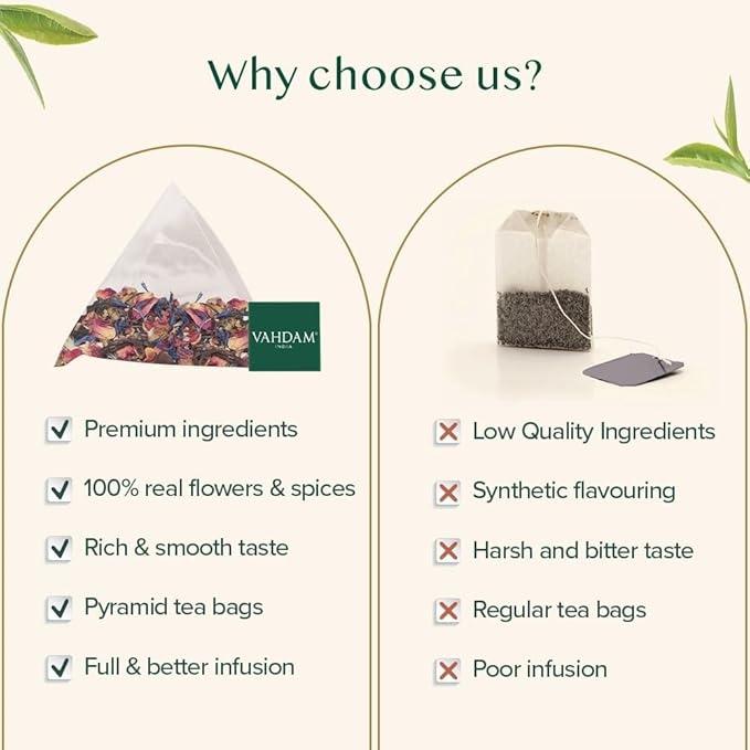 VAHDAM, Hibiscus Flowers Herbal Tea Bags (15 Count) Caffeine Free, Non GMO, Gluten Free Hibiscus Tea | Floral Flavor Tisane - Hibiscus Rose Petals & Exotic Spices | Resealable Ziplock Pouch