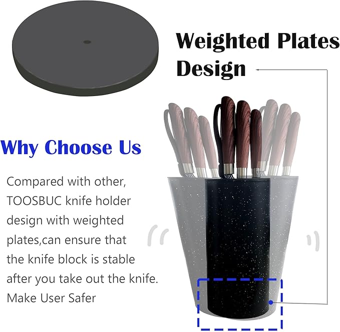 Universal Knife Block without Knives Multi-Functional Freedom Knife Storage Stand Resin Round Knife Holder Unique Design Slot to Protect Blades Detachable Easy to Clean Countertop Knife Holder