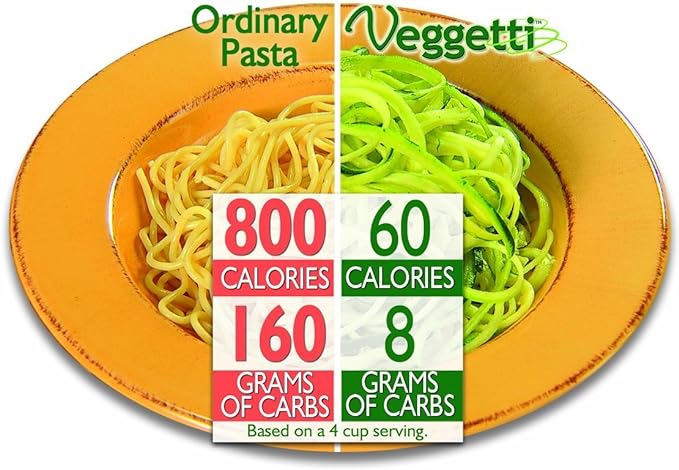 Veggetti Veggie Slicer, Dual Stainless Steel Blade Vegetable Cutter for Thick or Thin Noodle, Works with Zucchini, Squash, Cucumbers, Carrots, and more, 2.76"L x 2.76"W x 6.32"H, White