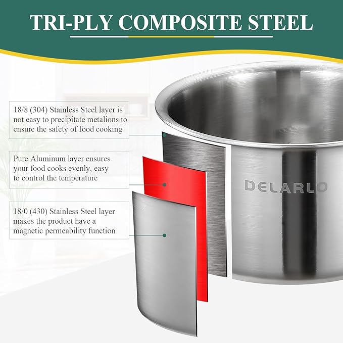 DELARLO Kitchen Pot Set, Tri-Ply Stainless Steel Saucepan Set, 1.0QT 2QT 3.5QT, Cooking Set, Fast Even Heat, Saucepan set Compatible with all Cooktops 600℉（Lids 300℉）3.5QT Pot with a Steamer