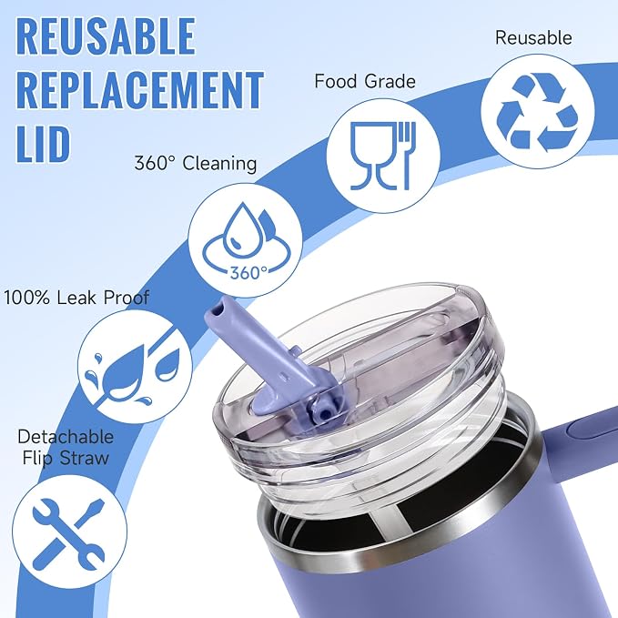 40oz Flip Straw Leak Proof Lid for Stanley Cup Accessories, 2 Pack No Spill Lid - Image 9