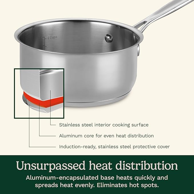 Cuisinart 1.5 Quart Saucepan w/Cover, Chef's Classic Stainless Steel Cookware Collection, 719-16