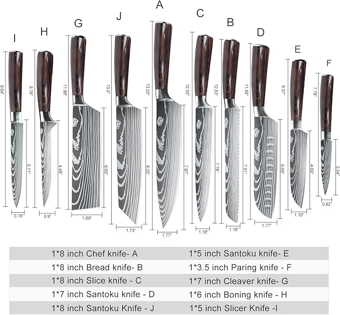 Dfito Knife Set, 10 Pieces Kitchen Knives for Professional Chefs, 3.5-8 Inch Set Boxed Knives 440A Stainless Steel Ultra Sharp Japanese Knife