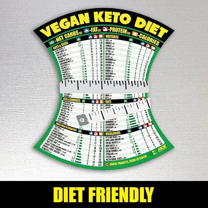 Vegan Keto Diet Cheat Sheet Magnet - Easy to Read Plant Based Carb Counter Chart - Prepare Vegan Meals with Keto Friendly Food - A Healthy Nutrition Guide for Ketogenic Plant-Based Diets 2025