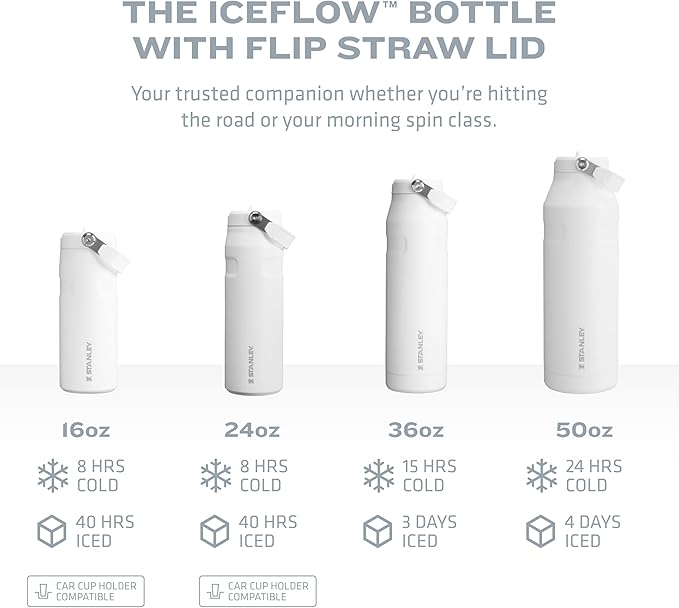 STANLEY IceFlow Flip Straw Water Bottle 17 oz | Built-In Straw for Travel and Sports | Lightweight and Leak Resistant | Insulated Stainless Steel | BPA-Free | Polar