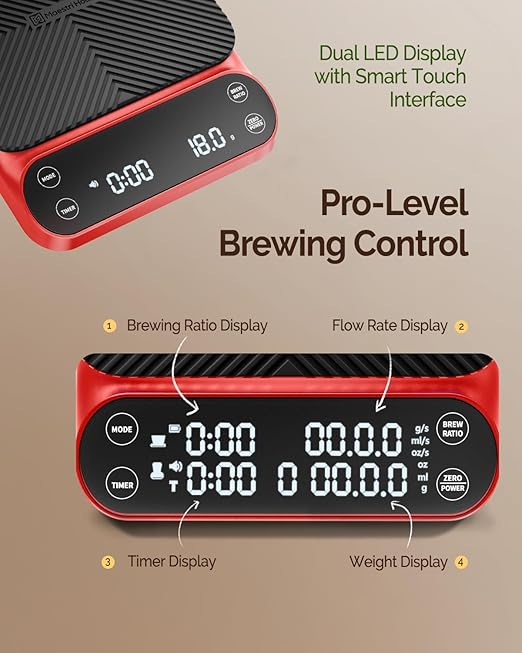 Maestri House S3 Coffee Scale with Timer, 3kg/0.1g Rechargeable Digital Scale, 3 Brew Modes, Adjustable Ratios & Flow Rate Display, Barista-Grade for Pour-Over, Espresso, French Press – Red