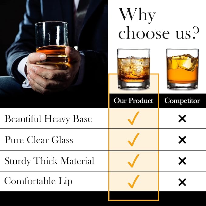 Old Fashioned Whiskey Glass Set, Premium Rocks Glasses for Cocktails and Bourbon, 10 1/4 Oz, Set of 6, Lead-Free Crystal, Bar Drinking Glass Tumbler for Scotch, Cognac, Irish Whisky