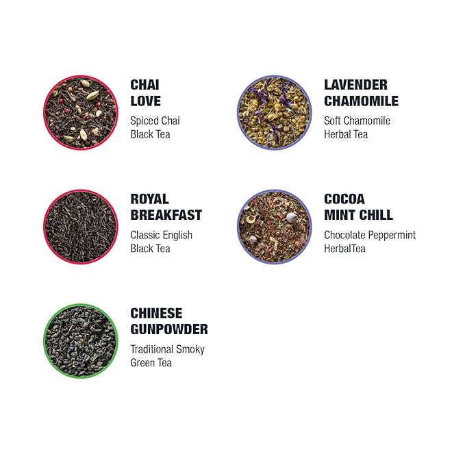 Tiesta Tea - Classic Tea Gift Box, Loose Leaf, High to Non-Caffeinated Variety, Make Hot & Iced Brews, 5 Pouches of Assorted Blends w/English Breakfast, Green, Chai, Lavender & Herbal