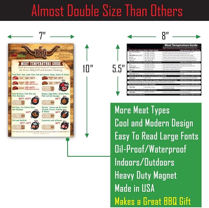 Ultimate BBQ Gifts Set: Must-Have Meat Smoking Guide (47 Meats) + Meat Temperature Chart + Wood Flavor Guide Outdoor Big Text Magnets Grilling Pellets Smoker Accessories Unique for Birthday Holidays