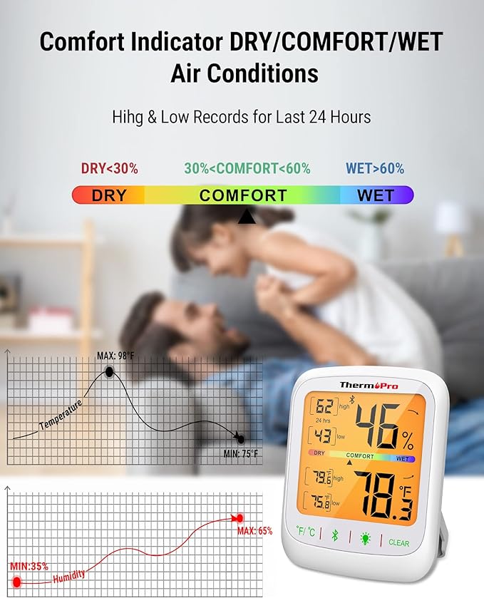 ThermoPro Bluetooth Hygrometer Thermometer, 260FT Wireless Remote Temp and Humidity Meter, with Large Backlit LCD, Data Storage and Export, Temperature and Humidity Monitor, Max Min Records, 2 Pack