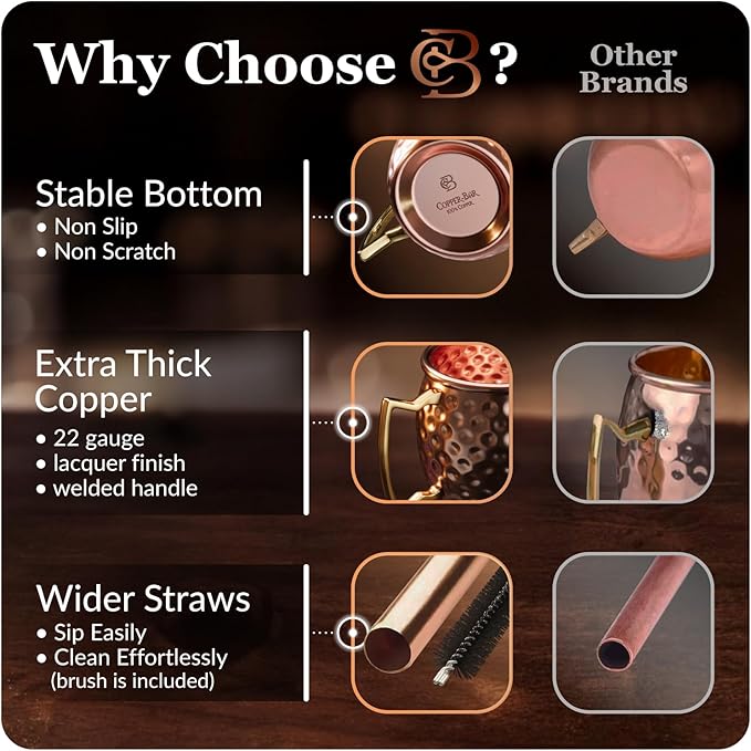 Moscow Mule Copper Mugs - Unique HANDCREFTED Gift Set of 4, Hammered by Artisan, 100% Pure Solid Copper Cups 16oz for Drinking Water & Cocktails, Include 12 Pcs accessories & Special Opener