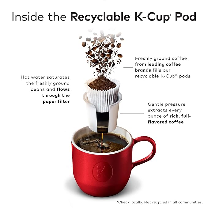 Cafe Escapes Chai Latte Keurig Single-Serve K-Cup Pods, 72 Count