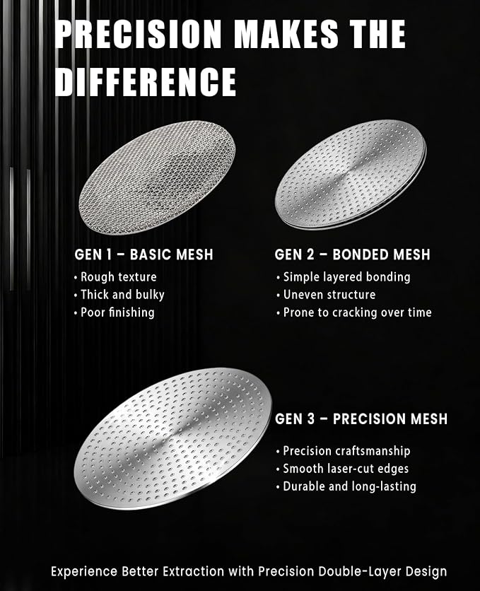 53.4mm Espresso Puck Screen 2 pack, Reusable Metal Coffee Filter - Image 6