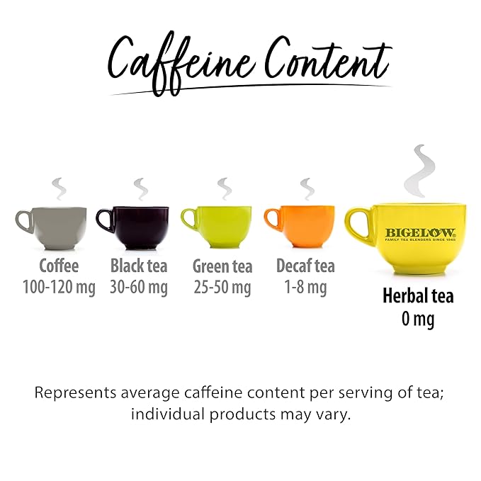 Bigelow Tea Benefits Radiate Beauty Blueberry and Aloe Herbal Teabags Box, Caffeine Free, 18 Count, Pack of 6