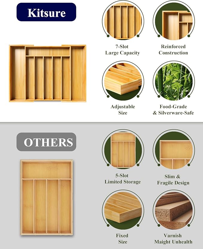Kitsure Extra Large Bamboo Silverware Organizer - Expandable Drawer Organizer for Utensil, Cutlery and Flatware, Kitchen Storage Solution with 6 to 8 Slots, Natural, 19.7" × 15.4" × 2.0"