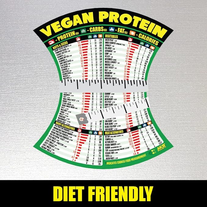Vegan Protein Cheat Sheet Magnet - Plant-Based Diet Muscle Building Guide - Magnetic High Protein Veggie Food Chart, A Healthy Nutrition Recipes Reference Tool for Vegetarian and Vegan Diets 2025