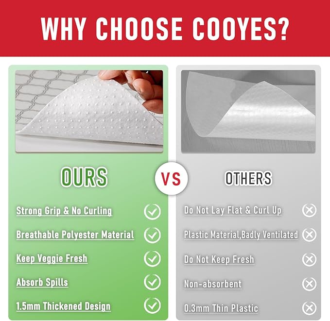 Cooyes Non Slip Refrigerator Liners, 2 in 1 Absorbent Fridge Liners and Fresh Mats Machine Washable, Refrigerator Shelf Paper for Glass Shelves Kitchen Cabinet Drawer