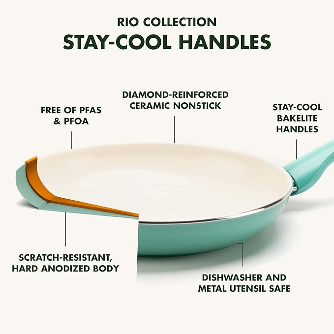 GreenPan Rio Healthy Ceramic Nonstick 7" 9.5" and 11" Frying Pan Skillet Set, PFAS-Free, Dishwasher Safe, Turquoise