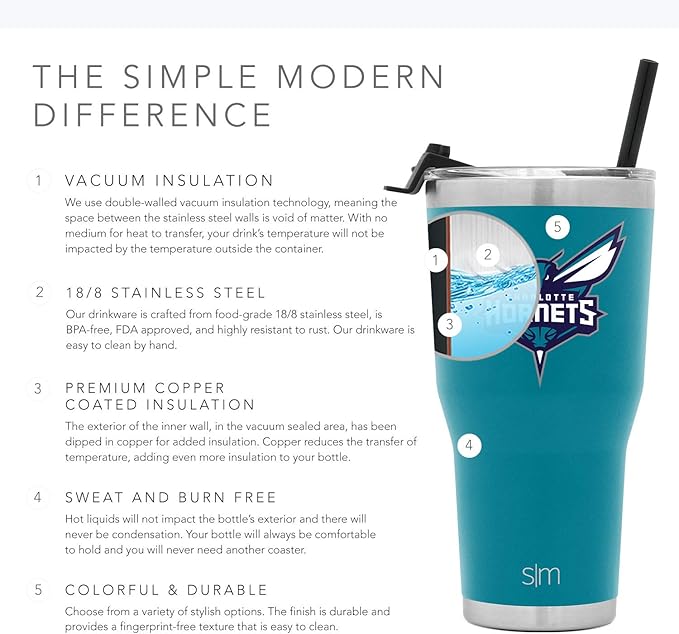 Simple Modern Officially Licensed NBA Tumbler with Flip Lid and Straw Insulated Stainless Steel Cup | Cruiser Collection | 30oz