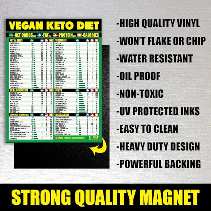 Vegan Keto Diet Cheat Sheet Magnet - Easy to Read Plant Based Carb Counter Chart - Prepare Vegan Meals with Keto Friendly Food - A Healthy Nutrition Guide for Ketogenic Plant-Based Diets 2025