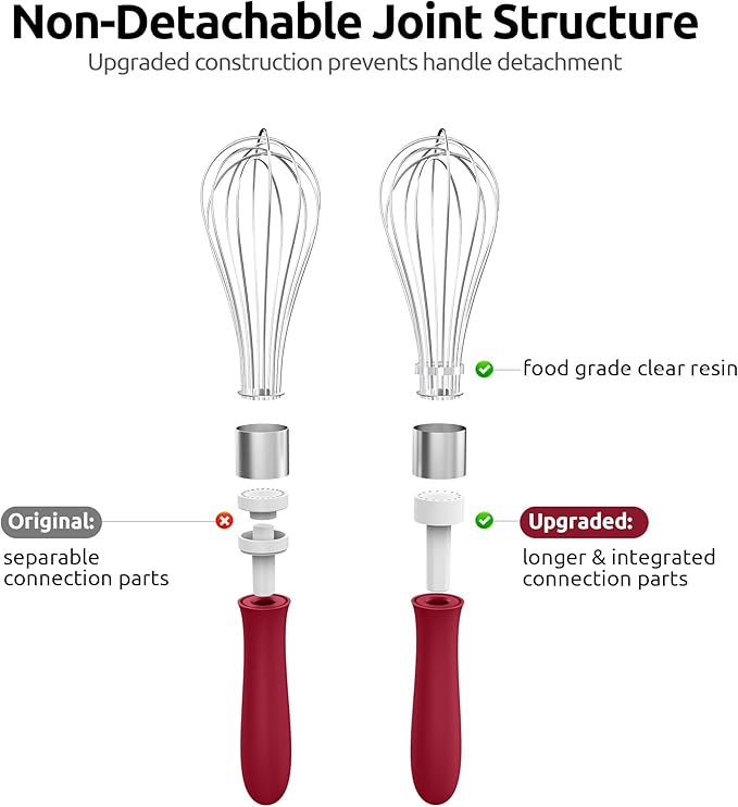 U-Taste 9" Small Egg Whisk: 18/10 Stainless Steel Kitchen Cooking Wire Balloon Wisk, Heavy Duty Metal Beater Stirrer, Manual Baking Tool with 6 Flex Wires for Hand Mixing, Blending Sauce (Red)