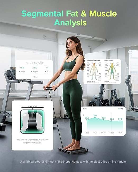 RunStar Scale for Body Weight and Fat, Full-Body Bathroom Scale with 8 Electrodes for BMI, Muscle Mass, High-Accuracy Body Composition Monitor with 28 Metrics & App Connectivity, 3-Metric Display