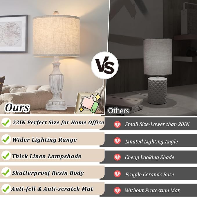 TOBUSA Farmhouse Living Room Table Lamps Set of 2, Antique Bedside Desk Lamps - Image 5
