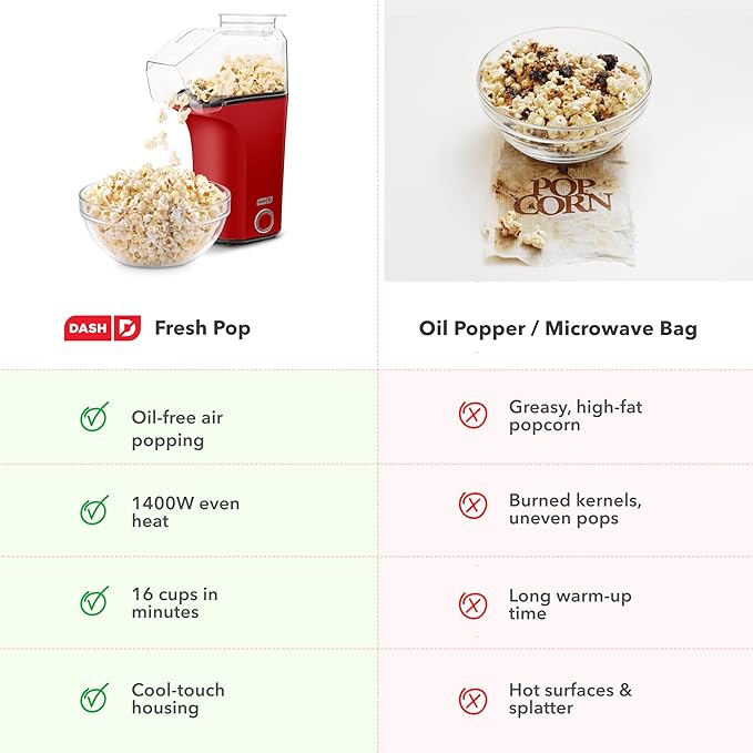 DASH Hot Air Popcorn Popper Maker with Measuring Cup to Portion Popping Corn Kernels + Melt Butter, 16 Cups - Red